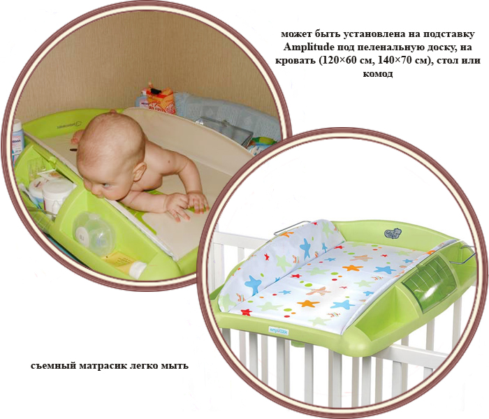 ���� ����������� ����� Bebe Confort Amplitude (���� ������� ���������)